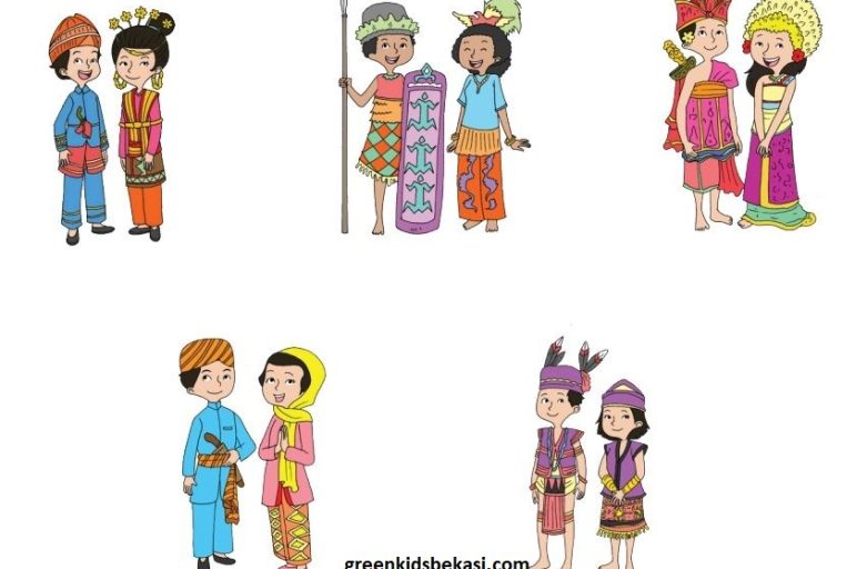 Peranan Penting Kebudayaan Dalam Pendidikan Indonesia